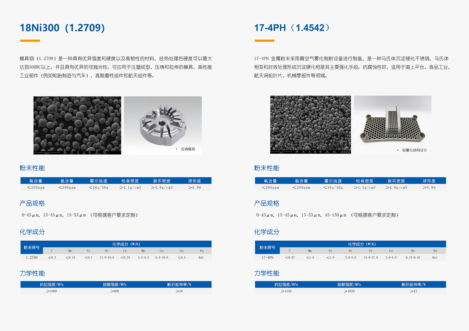 铁基粉末1.png